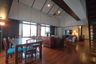3 Bedroom Apartment for rent in Phaya Thai, Bangkok near BTS Ari