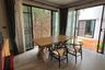 3 Bedroom House for rent in San Phi Suea, Chiang Mai