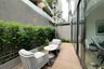 2 Bedroom Condo for rent in FYNN Asoke Sukhumvit 10, Khlong Toei, Bangkok near BTS Asoke