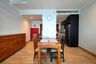 1 Bedroom Condo for rent in The Axis, Nong Prue, Chonburi