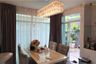 3 Bedroom House for sale in Iris Residence, Khlong Chaokhun Sing, Bangkok