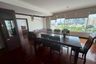 3 Bedroom Condo for rent in Wilshire Condo, Khlong Toei, Bangkok near BTS Phrom Phong