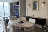 3 Bedroom Condo for rent in Kraam Sukhumvit 26, Khlong Tan, Bangkok near BTS Phrom Phong