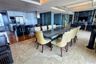 3 Bedroom Condo for Sale or Rent in The Pano Rama 3, Bang Phong Pang, Bangkok