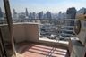 1 Bedroom Condo for rent in The Waterford Diamond, Khlong Tan, Bangkok near BTS Phrom Phong