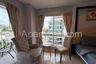 Condo for Sale or Rent in New Nordic Trend 5, Nong Prue, Chonburi