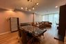 2 Bedroom Condo for rent in Fullerton, Phra Khanong, Bangkok near BTS Thong Lo