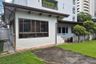 Commercial for rent in Khlong Toei Nuea, Bangkok near BTS Nana