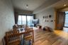 2 Bedroom Condo for sale in The Lofts Asoke, Khlong Toei Nuea, Bangkok near MRT Phetchaburi