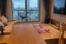 2 Bedroom Condo for sale in Khlong Ton Sai, Bangkok near BTS Charoen Nakhon