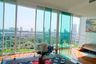 2 Bedroom Condo for rent in Lake Green, Khlong Toei, Bangkok near BTS Nana