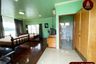9 Bedroom House for sale in Bang Pakong, Chachoengsao