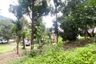 Land for sale in Kamala, Phuket