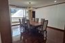 3 Bedroom Serviced Apartment for rent in Asa Garden, Khlong Tan, Bangkok near BTS Phrom Phong