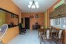 3 Bedroom House for rent in Kham Yai, Ubon Ratchathani