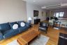 2 Bedroom Condo for sale in Hyde Sukhumvit 13, Khlong Toei Nuea, Bangkok near BTS Nana