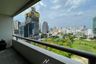 3 Bedroom Condo for Sale or Rent in Somkid Gardens, Lumpini, Bangkok near BTS Chit Lom