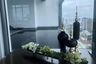 3 Bedroom Condo for rent in Hyde Sukhumvit 13, Khlong Toei Nuea, Bangkok near BTS Nana