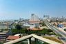 Condo for sale in The Riviera Jomtien, Nong Prue, Chonburi