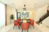 4 Bedroom House for rent in Nantawan Rama 9 - New Krungthepkretha, Saphan Sung, Bangkok