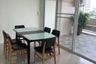3 Bedroom Condo for rent in Ratdamnoen Condominium, Wat Sommanat, Bangkok near MRT Lan Luang