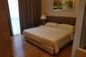 2 Bedroom Condo for Sale or Rent in Via Botani, Khlong Tan Nuea, Bangkok near BTS Phrom Phong