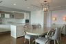 2 Bedroom Condo for sale in The River by Raimon Land, Khlong Ton Sai, Bangkok near BTS Krung Thon Buri