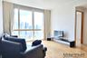 2 Bedroom Condo for Sale or Rent in Millennium Residence, Khlong Toei, Bangkok near BTS Asoke