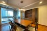 3 Bedroom Apartment for rent in BT Residence, Khlong Toei, Bangkok near BTS Nana
