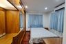 4 Bedroom House for rent in Mantana Srinakarin &ndash; Bangna, Bang Kaeo, Samut Prakan