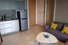 1 Bedroom Condo for sale in The Lofts Ekkamai, Phra Khanong, Bangkok near BTS Ekkamai