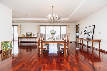 Apartment for rent in Thung Maha Mek, Bangkok
