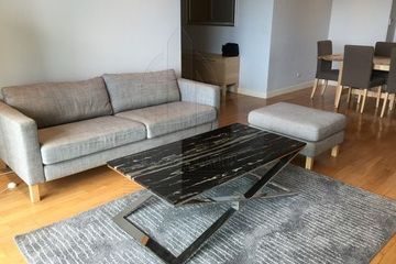 3 Bedroom Condo for rent in Millennium Residence, Khlong Toei, Bangkok near BTS Asoke