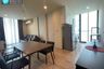 2 Bedroom Condo for rent in Noble Recole, Khlong Toei Nuea, Bangkok near BTS Asoke