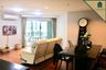 2 Bedroom Condo for sale in Belle Grand Rama 9, Huai Khwang, Bangkok near MRT Phra Ram 9
