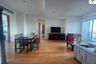 3 Bedroom Condo for Sale or Rent in Millennium Residence, Khlong Toei, Bangkok near BTS Asoke