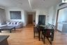 3 Bedroom Condo for Sale or Rent in Millennium Residence, Khlong Toei, Bangkok near BTS Asoke