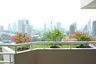 3 Bedroom Condo for rent in La Cascade, Khlong Tan Nuea, Bangkok near BTS Thong Lo