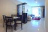 1 Bedroom Condo for sale in Sukhumvit City Resort, Khlong Toei Nuea, Bangkok near BTS Nana