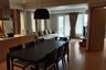 3 Bedroom Condo for rent in Viscaya Private Residences, Khlong Tan Nuea, Bangkok
