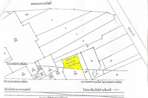 Land for sale in Chim Phli, Bangkok