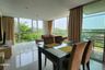 1 Bedroom Apartment for rent in Peaks Garden, Chang Khlan, Chiang Mai