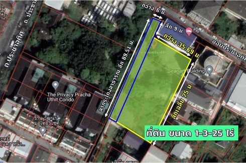 Land for sale in Rat Burana, Bangkok