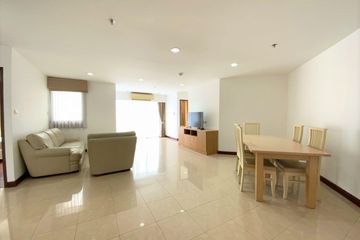 3 Bedroom Condo for rent in River Heaven, Bang Kho Laem, Bangkok near BTS Saphan Taksin