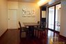 3 Bedroom Condo for rent in Newton Tower, Khlong Toei, Bangkok near BTS Nana