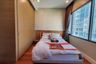 2 Bedroom Condo for Sale or Rent in Bright Sukhumvit 24, Khlong Tan, Bangkok near BTS Phrom Phong