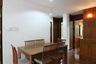 3 Bedroom Apartment for rent in CS Villa, Khlong Tan Nuea, Bangkok near BTS Ekkamai