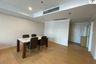 3 Bedroom Condo for rent in Baan Siri 24, Khlong Tan, Bangkok near BTS Phrom Phong