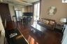 2 Bedroom Condo for Sale or Rent in Quattro by Sansiri, Khlong Tan Nuea, Bangkok near BTS Thong Lo