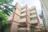 Commercial for sale in Arun Amarin, Bangkok near MRT Siriraj